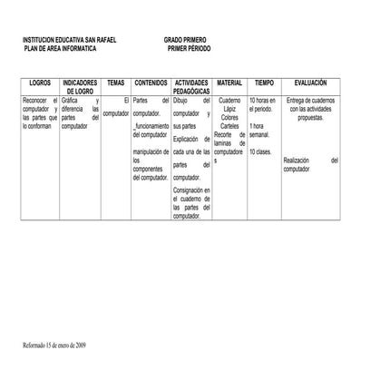 Plan de area de informatica primaria y secundaria