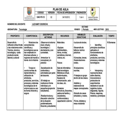 Plan de aula  8o i p tecnologia 2014