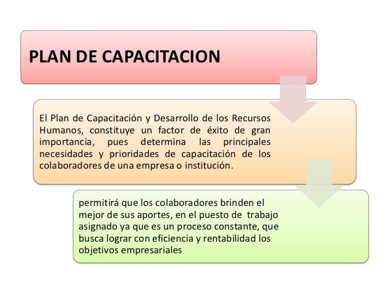 Plan de capacitacion