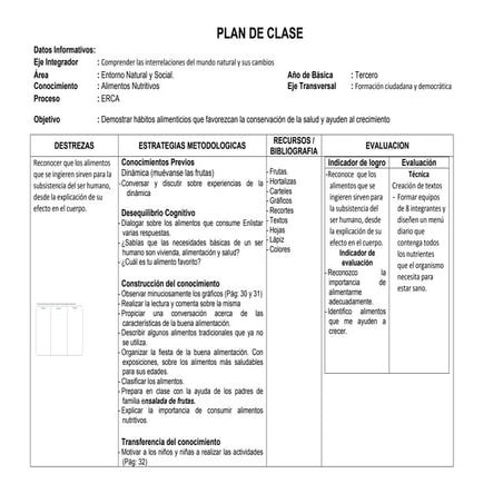 Plan de clase