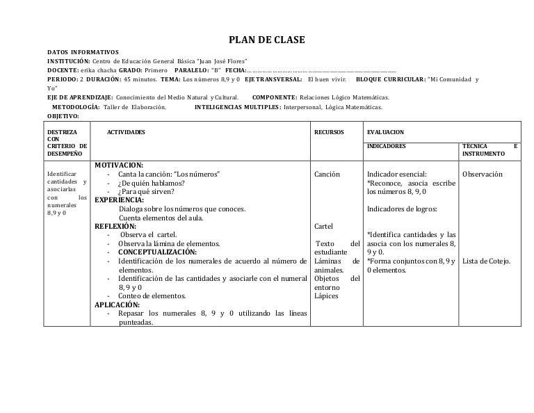 formato para planificacion de clases