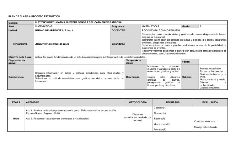 planeamiento de clases