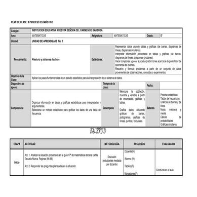 Plan de clase organización de datos | PDF