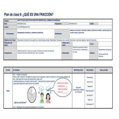 Plan de clase n° 9  que es una fracción GRADO 5°