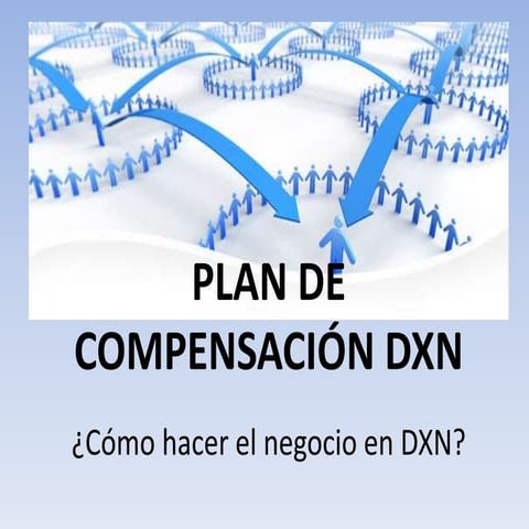 PLAN COMPENSACIÓN DXN | PPTX