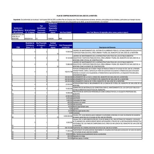 Plan de compras 2013