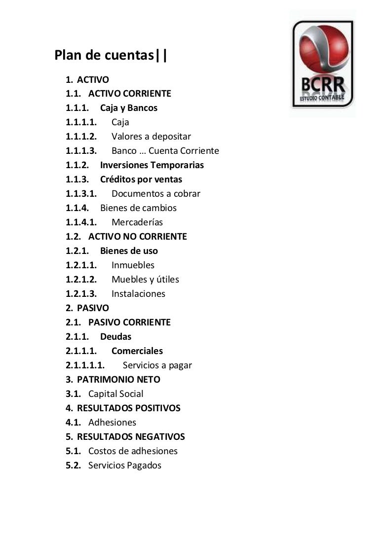 Plan de cuentas