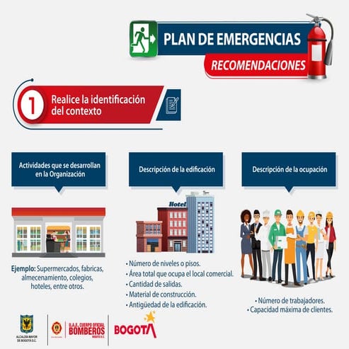 Plan de emergencias.pdf