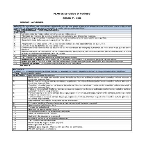 Plan de estudios 2º periodo (5º  2016)