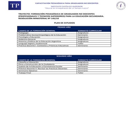 Plan de estudios educación primaria | PDF
