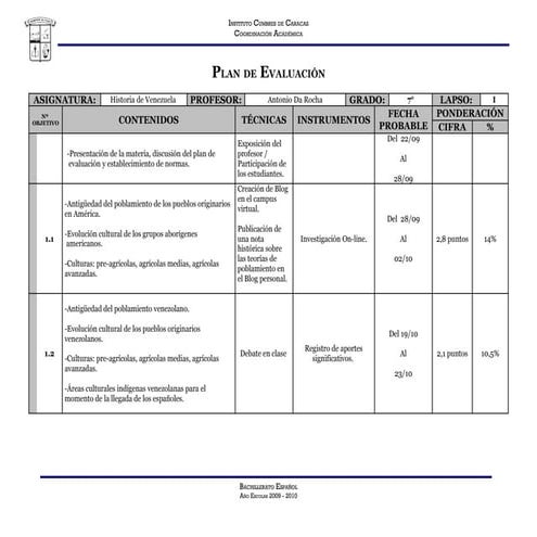 Plan de Evaluación I