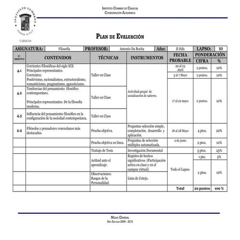 Plan de evaluación 3er Lapso  Filosofia