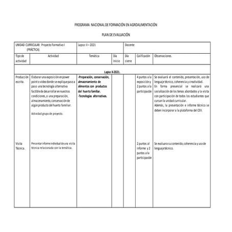 Plan de evaluacion proyecto i 2 práctica
