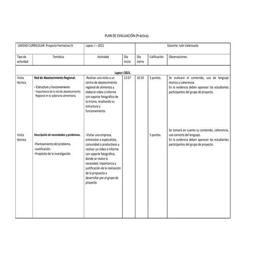Planevaluacionproyectoivpractica