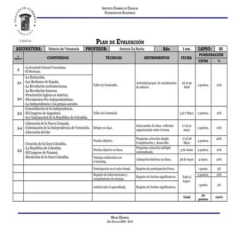 Plan de evaluacion 3er. Lapso Historia de Venezuela
