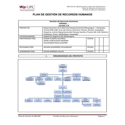 plan de gestion de recursos humanos PMBOK | PDF