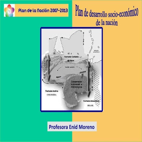 Plan de la nación 2007-2013
