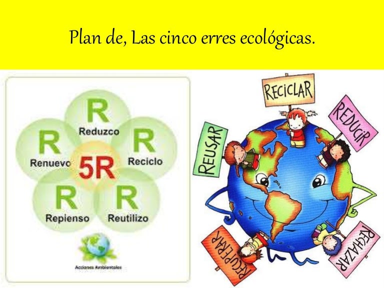 Plan de, las cinco erres ecológicas Plan de, las cinco erres ecológicas