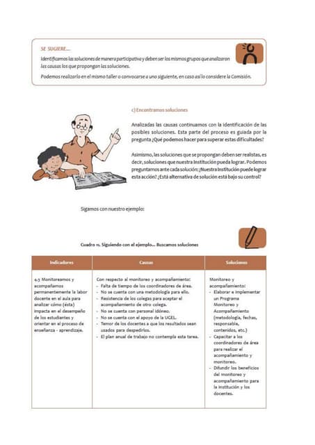 Plan de mejora
