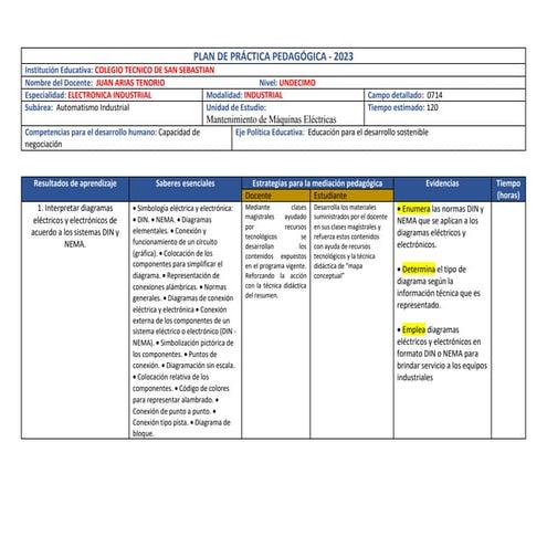 PLAN DE PRÁCTICA PEDAGÓGICA-AUTOMATISMO INDUSTRIAL -2023.docx
