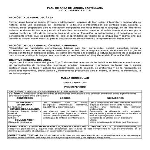 Plan de área de lengua castellana 5 y 6