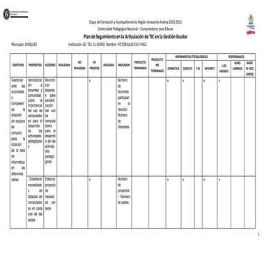 Plan de seguimiento gestión 2011