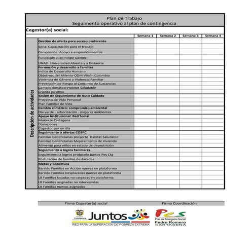 Plan De Trabajo Contingencia    Act