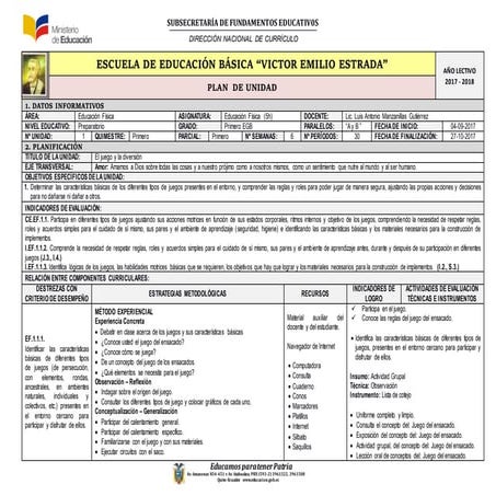 Plan de unidad 1   1ro egb