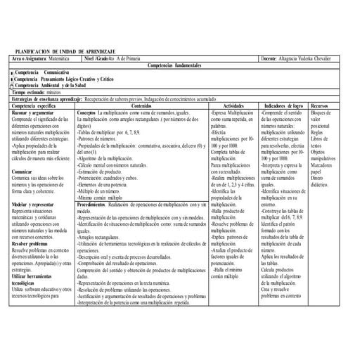 Plan de unidad cuarto grado