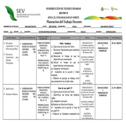 Planeación del Trabajo Docente 2014 (Ingles I ) Bloque I