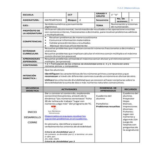 Planeación matemáticas primero 7.2.1