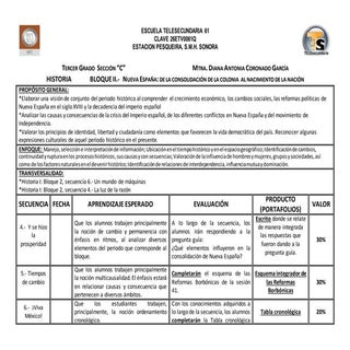 Planeacion bloque ii historia