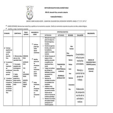Planeacion  de educacion fisica 2013 para presentar evidencias