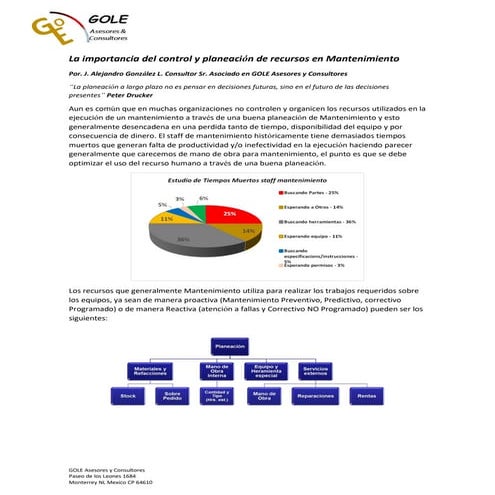 Planeacion de mantenimiento