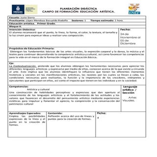 Planeacion educacion artistica prim...