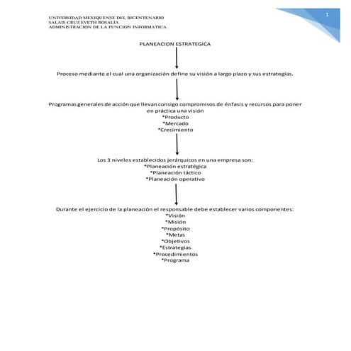 Planeacion estrategica