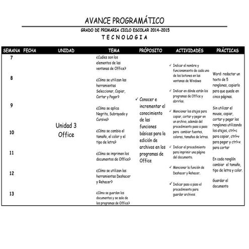 Planeacion informatica | DOCX