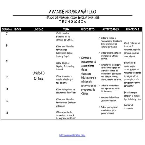 Planeacion informatica | DOCX