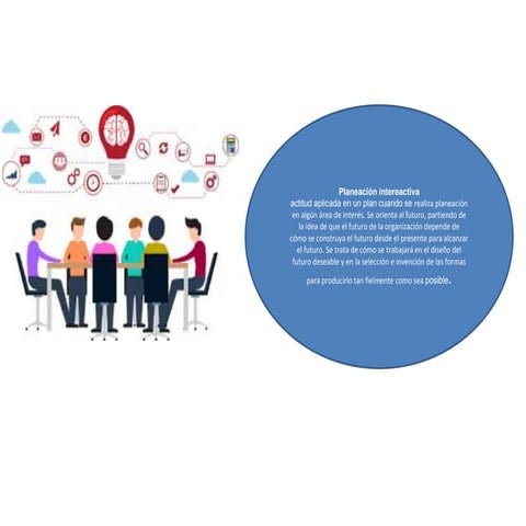 Planeacion interactiva