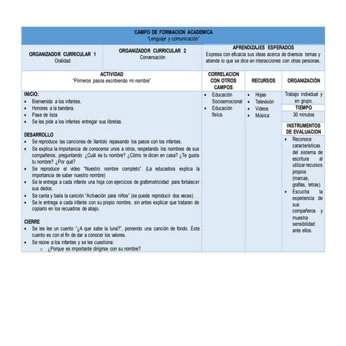PLANEACION POR CAMPOS FORMATIVOS.docx