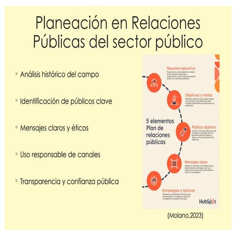 PLANEACION RRPP SECTOR PUBLICO.pptx SKDFJSKD | PPTX