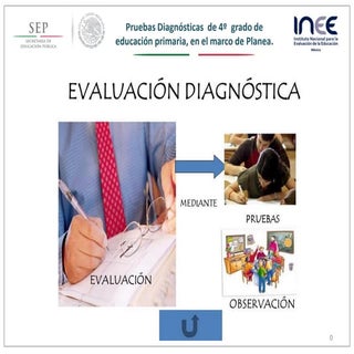 Planea diagnóstica explicación