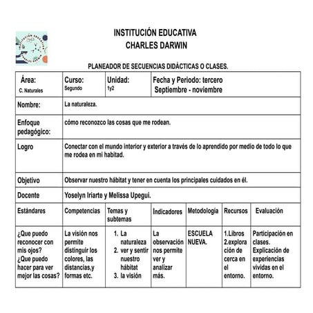 planeador de clases 1.pdf Plan de clases para segundo grado | PDF