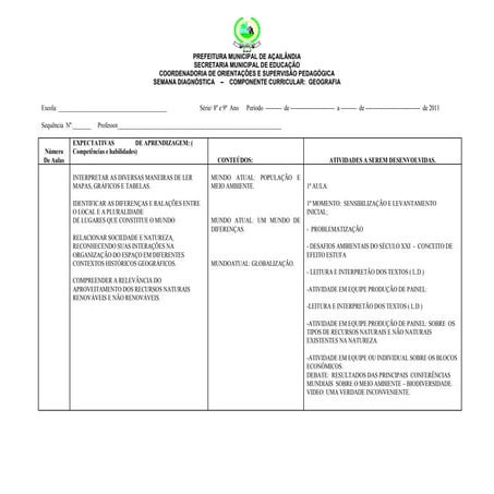 Planej 1º bim produções coletiva   8º ano