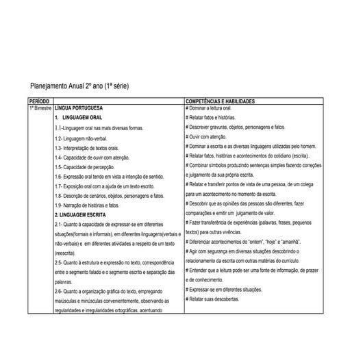 Planejamento 2º ano (1ª série)