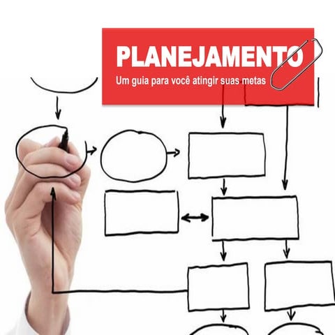 Planejamento de Metas e Objetivos | PPTX