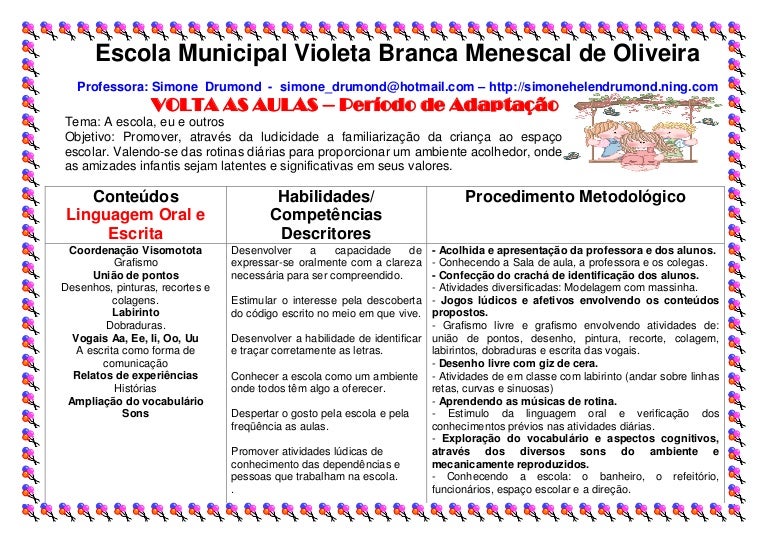 templates ficha avaliação desempenho humano planejamento 2 186 per 237 odo fevereiro de simone helen drumond templates ficha avaliação desempenho humano planejamento 2 186 per 237 odo fevereiro de simone helen drumond