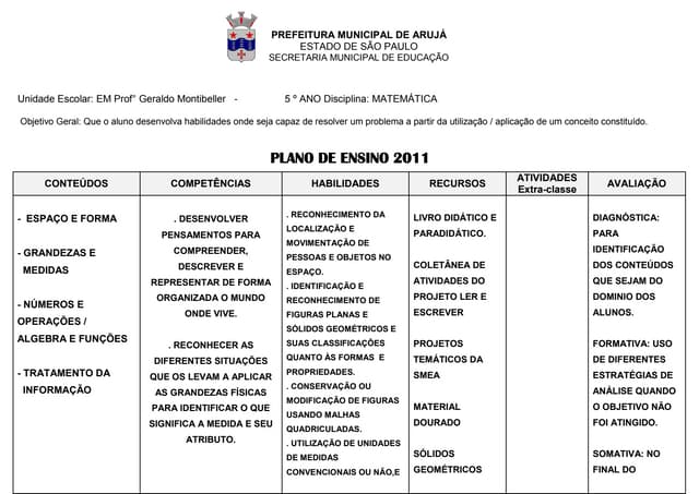 Planejamento 5º ano