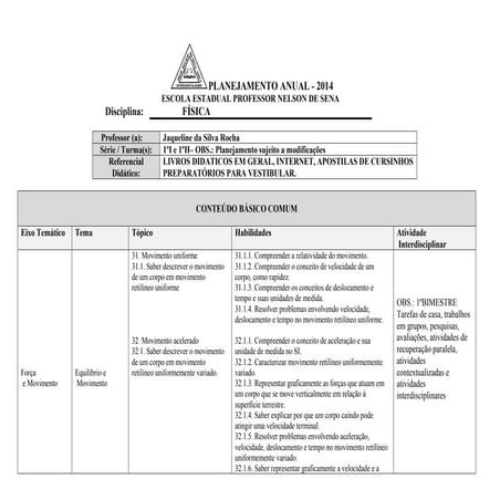 Plano anual de Fisica ensino medio 1° ano | DOCX
