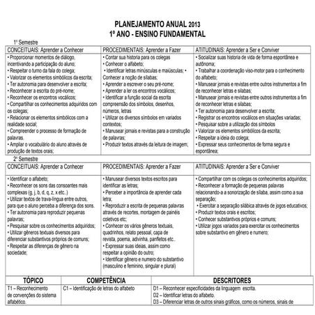 Planejamento anual 1